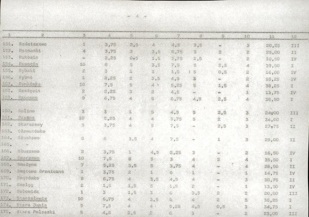 Ewidencja parkowa, skan nr 23