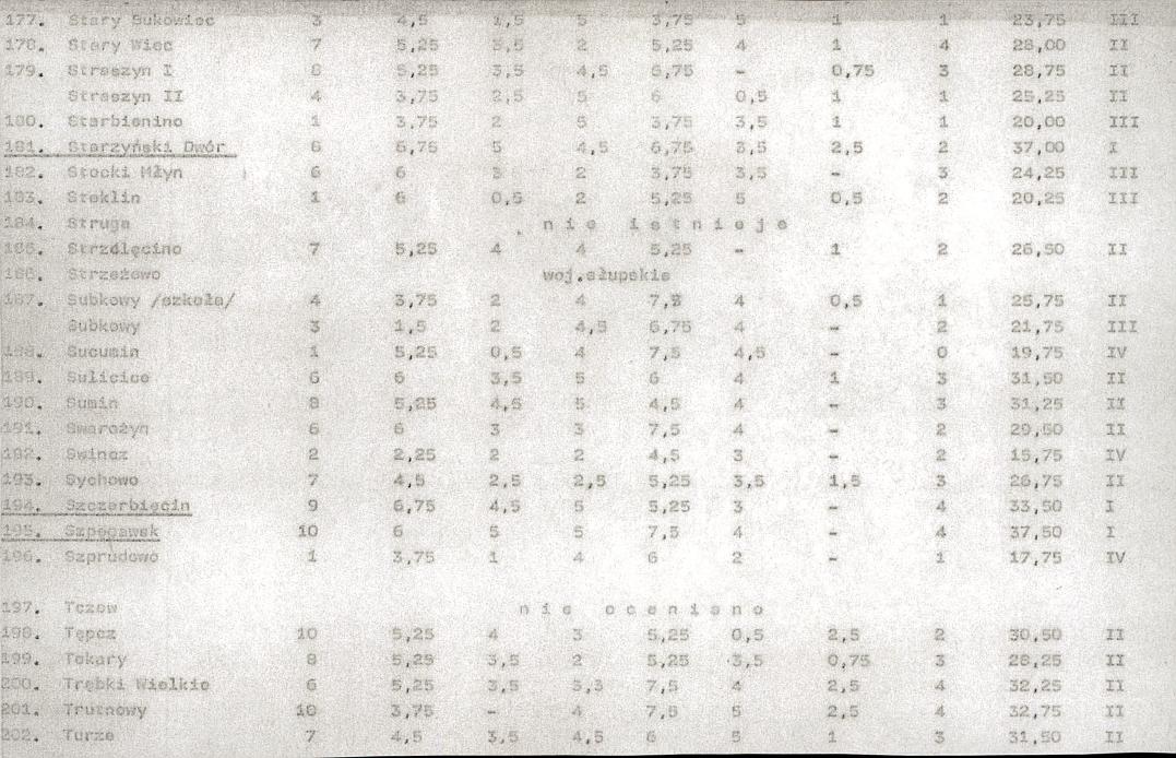Ewidencja parkowa, skan nr 24