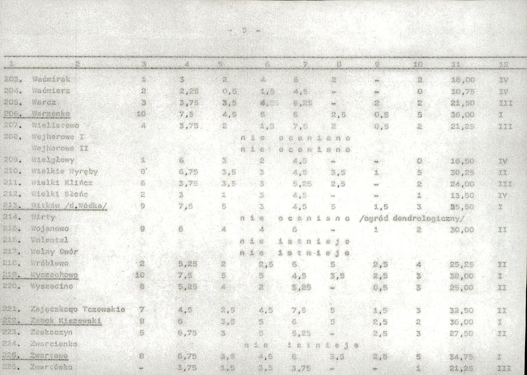 Ewidencja parkowa, skan nr 26