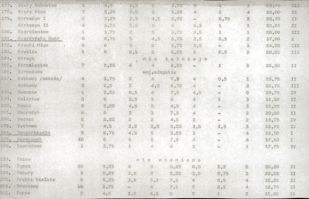 EP - Ewidencja parkowa, skan nr 24