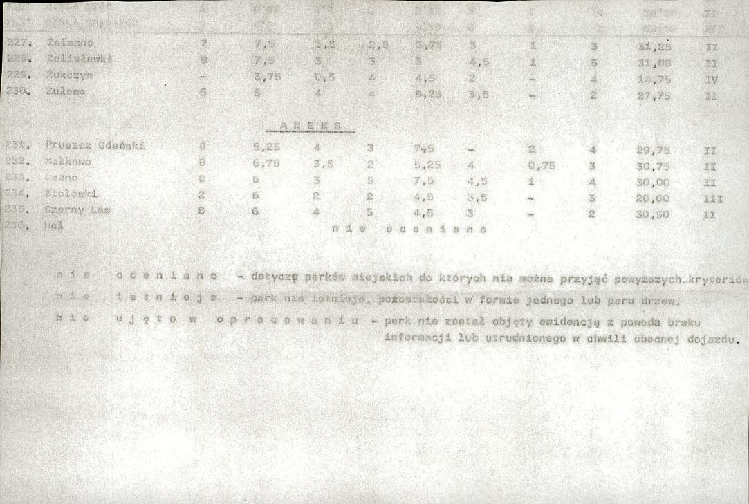 EP - Ewidencja parkowa, skan nr 25