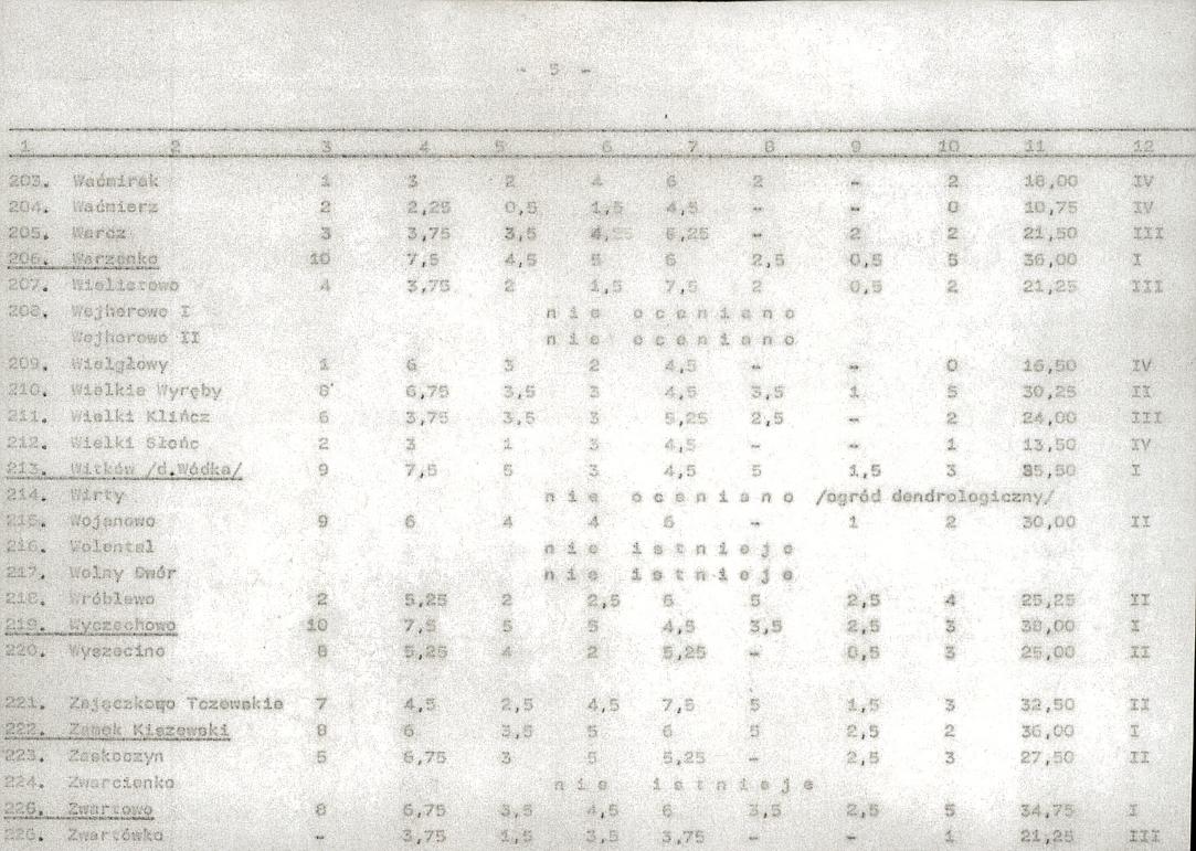 EP - Ewidencja parkowa, skan nr 26