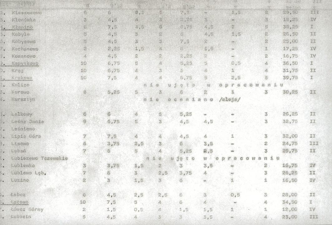 EP - Ewidencja parkowa, skan nr 20