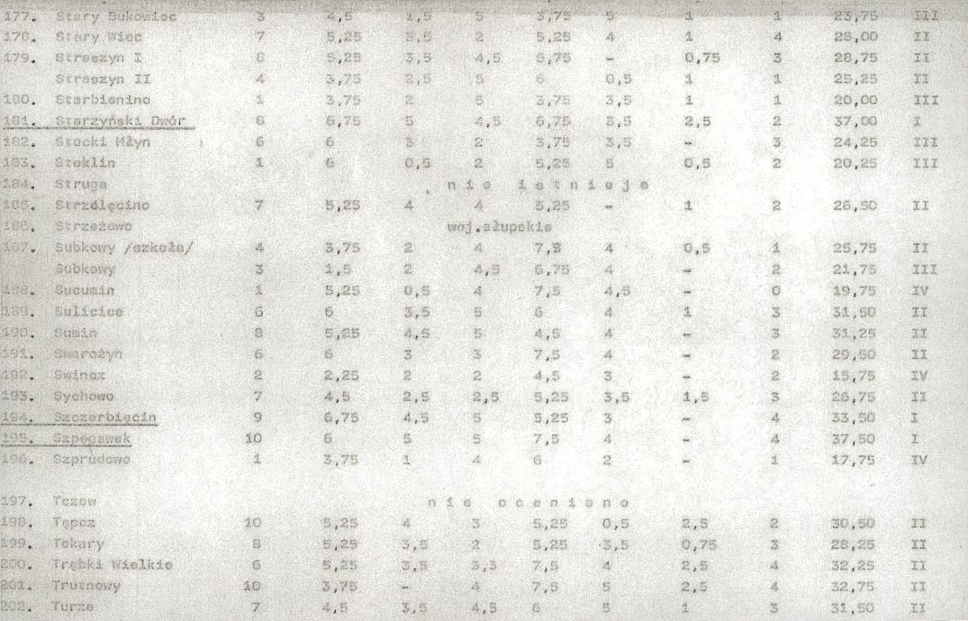 EP - Ewidencja parkowa, skan nr 24