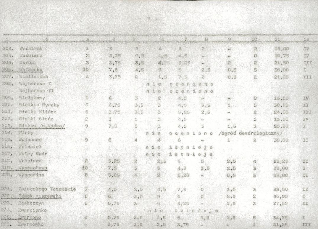 EP - Ewidencja parkowa, skan nr 26