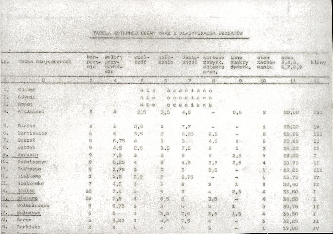 Ewidencja parkowa, skan nr 17
