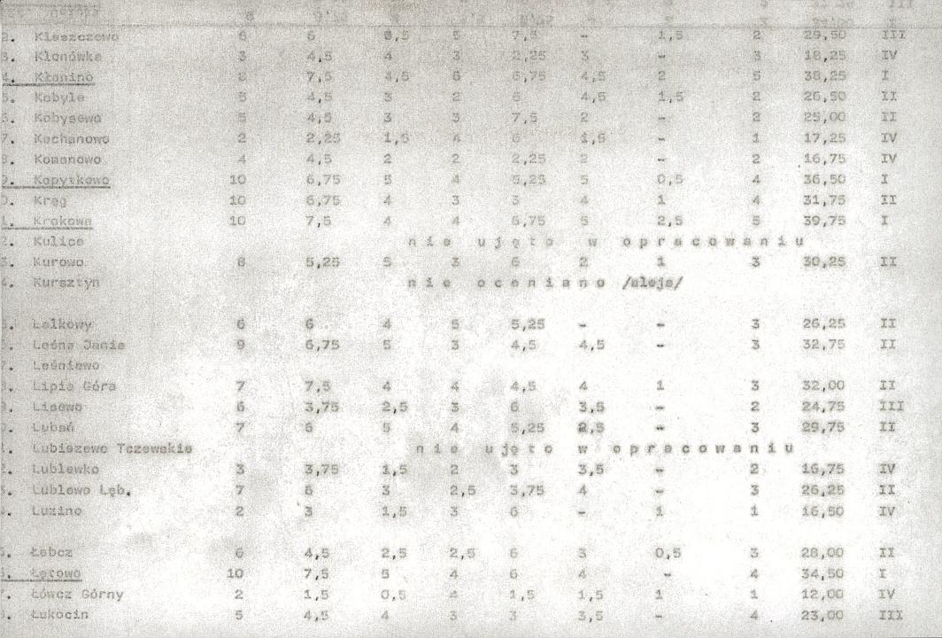Ewidencja parkowa, skan nr 20