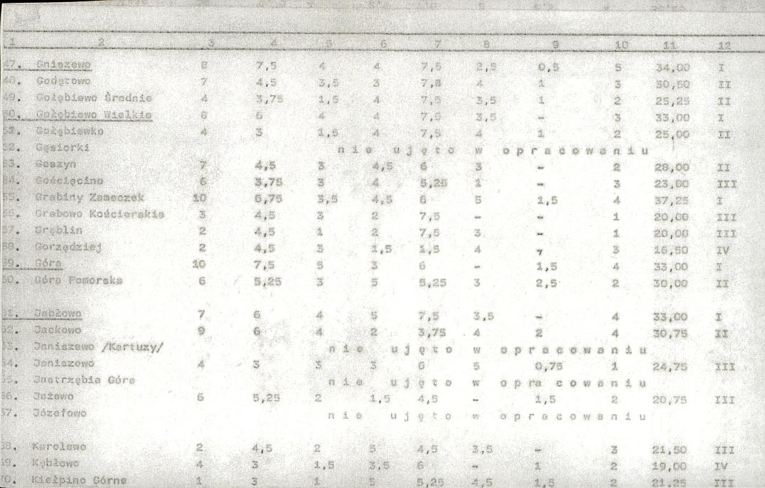 Ewidencja parkowa, skan nr 22