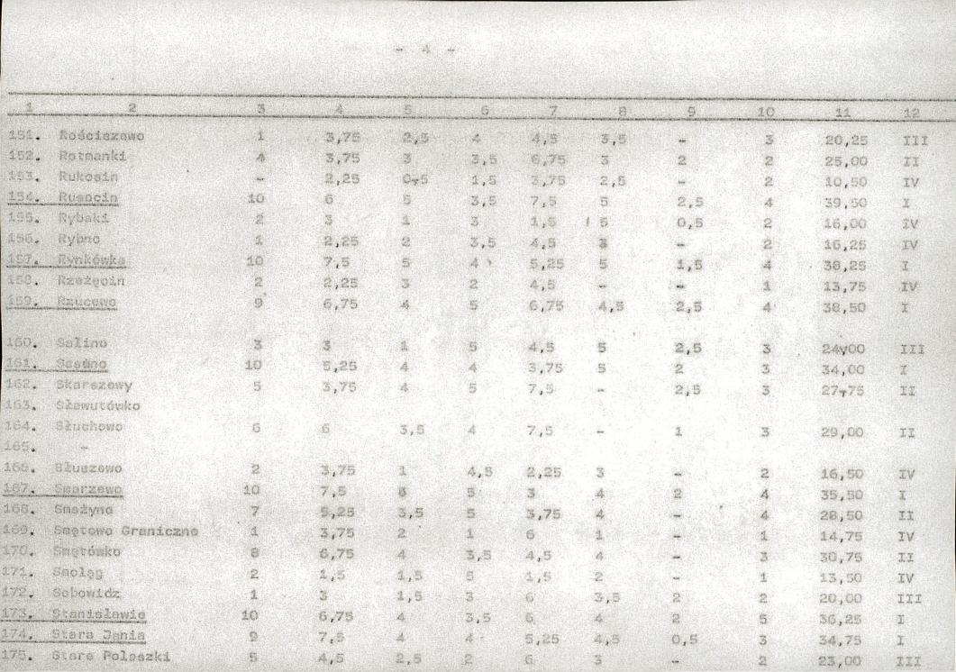 Ewidencja parkowa, skan nr 23