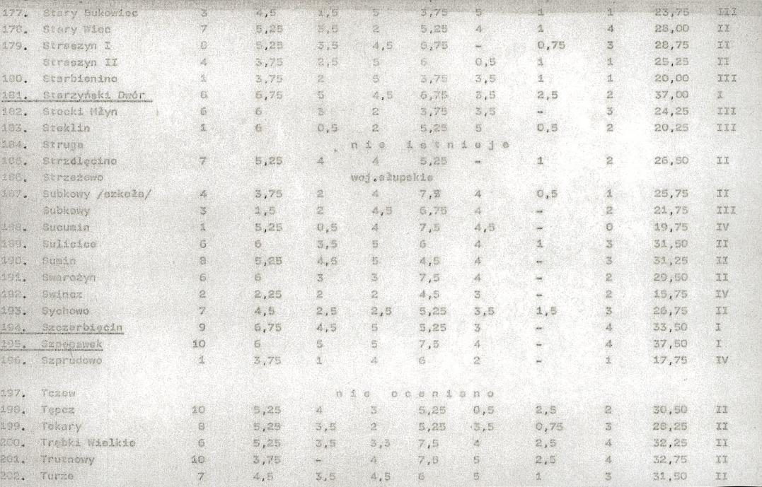 Ewidencja parkowa, skan nr 24
