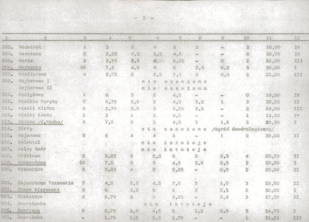 Ewidencja parkowa, skan nr 26