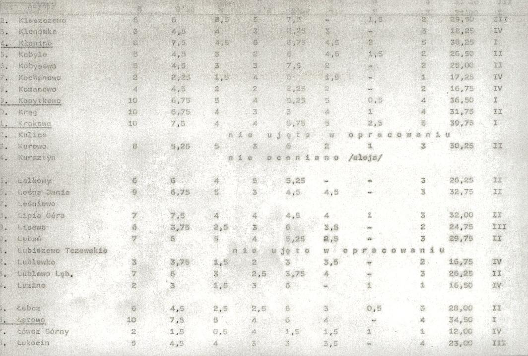 EP - Ewidencja parkowa, skan nr 20