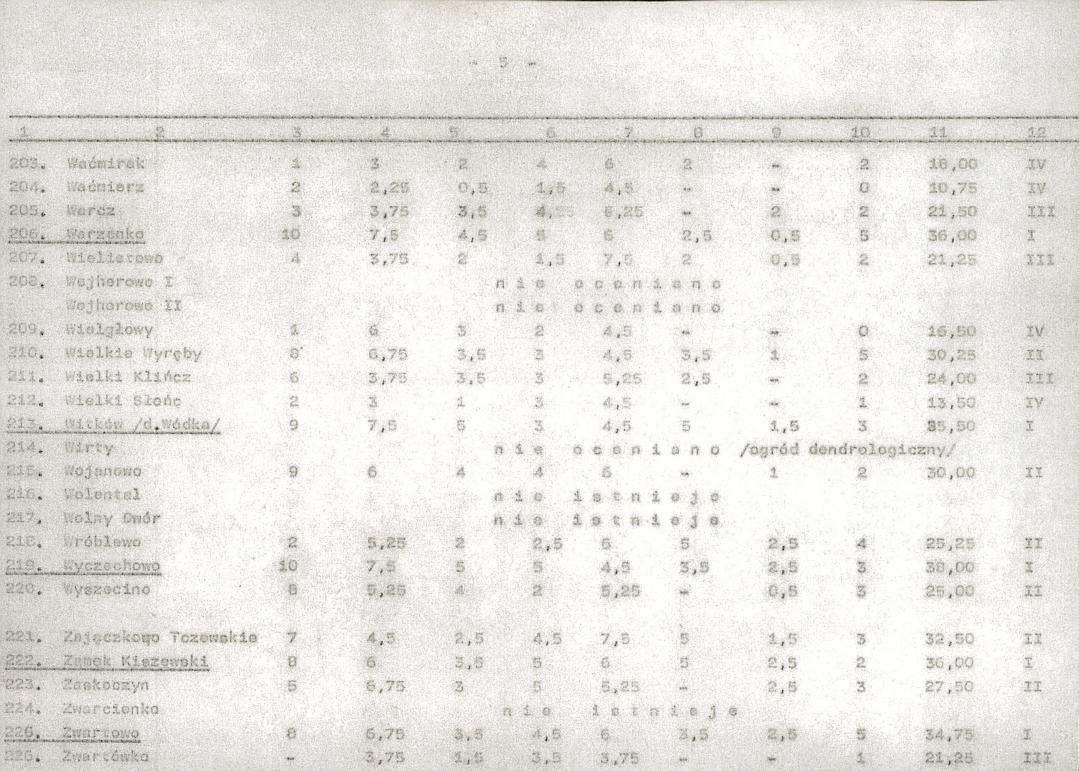 EP - Ewidencja parkowa, skan nr 26