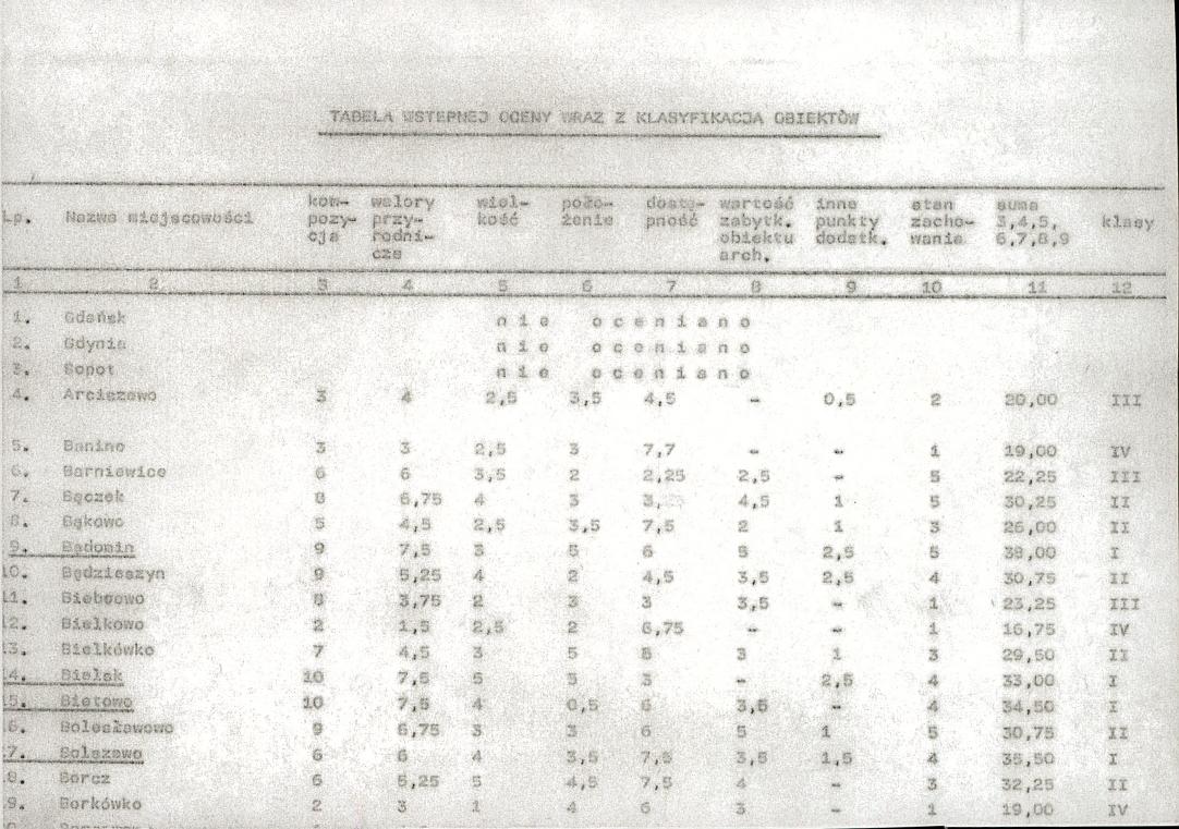 EP - Ewidencja parkowa, skan nr 17