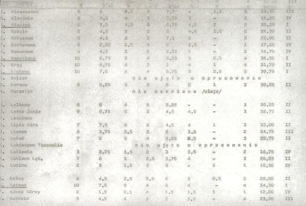 EP - Ewidencja parkowa, skan nr 20