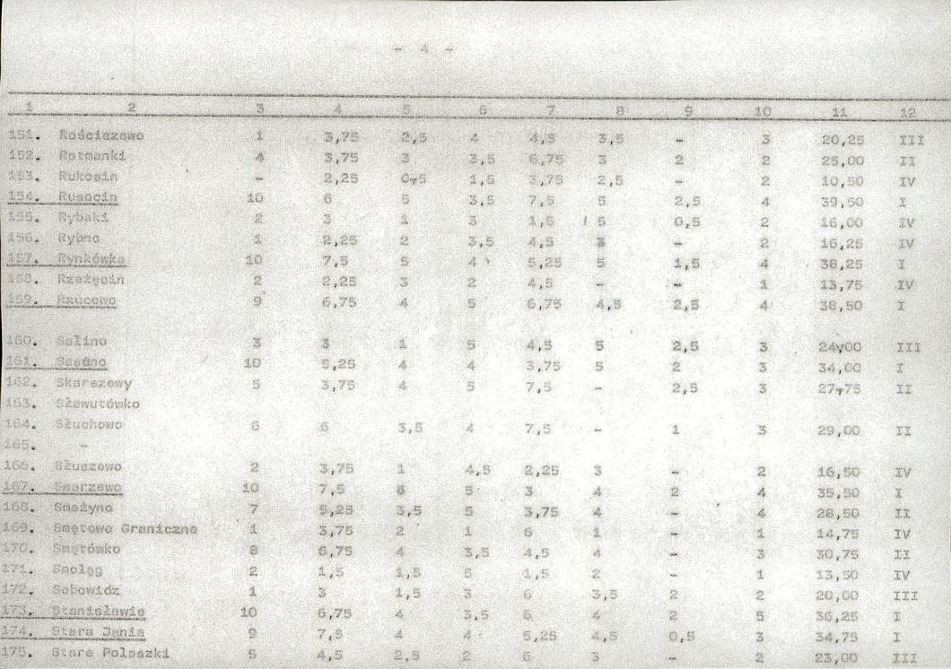 EP - Ewidencja parkowa, skan nr 23