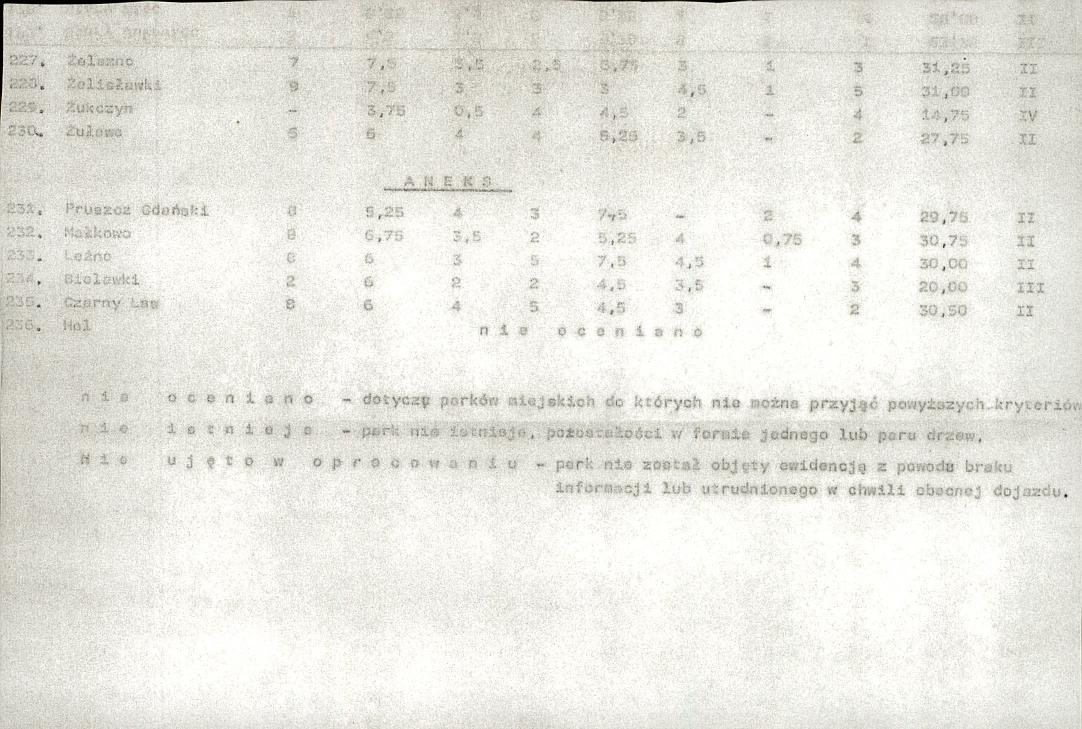 EP - Ewidencja parkowa, skan nr 25