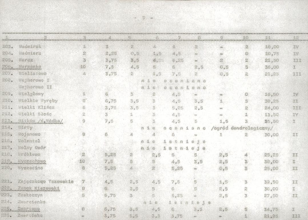 EP - Ewidencja parkowa, skan nr 26