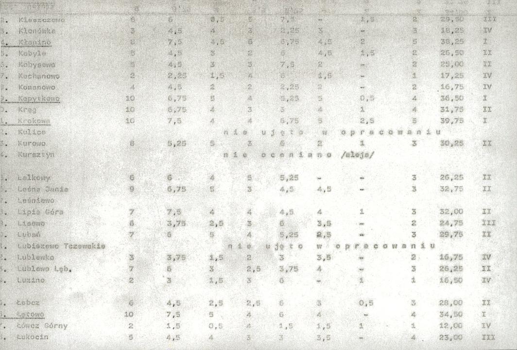EP - Ewidencja parkowa, skan nr 20