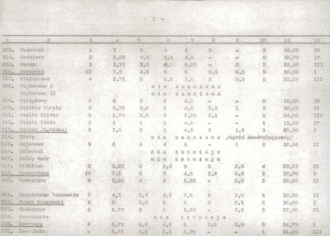 EP - Ewidencja parkowa, skan nr 26