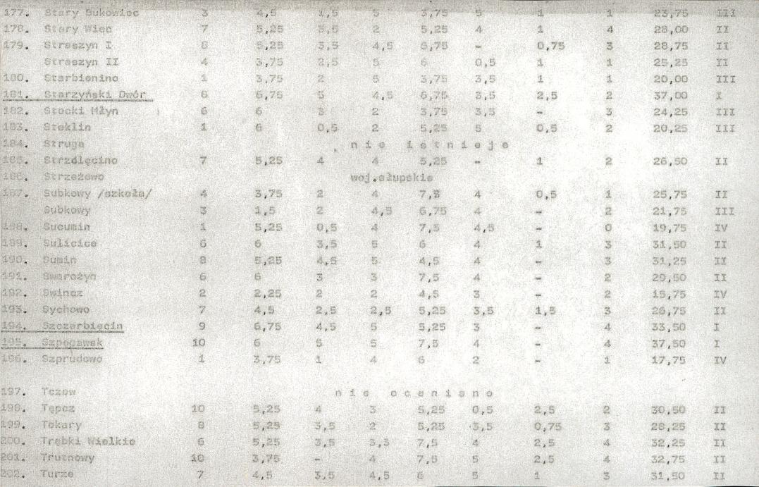 EP - Ewidencja parkowa, skan nr 24