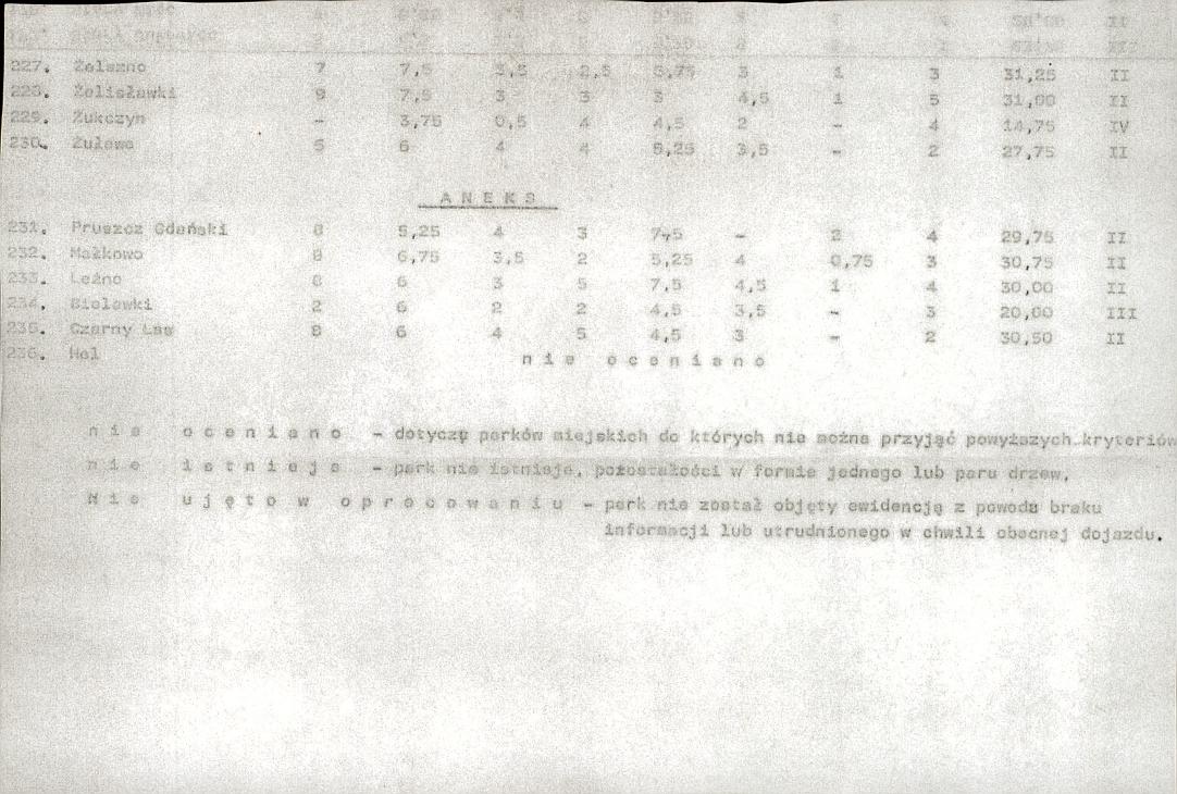 EP - Ewidencja parkowa, skan nr 25