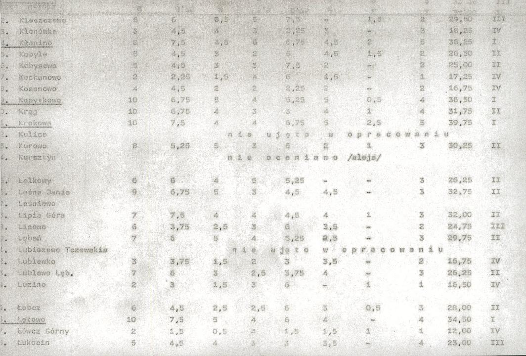Ewidencja parkowa, skan nr 20