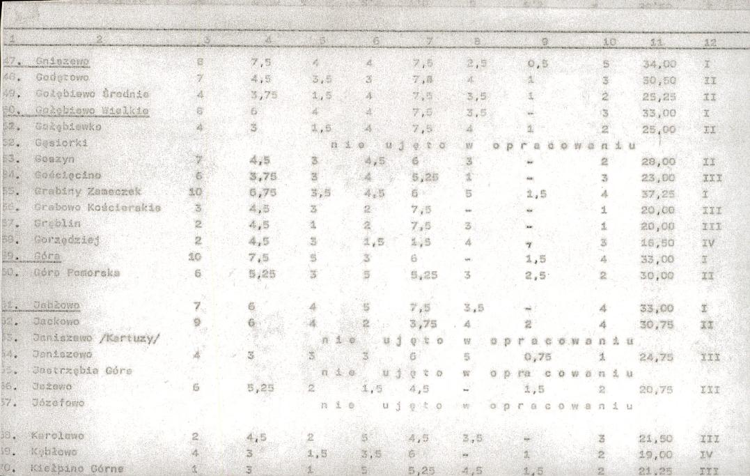 Ewidencja parkowa, skan nr 22