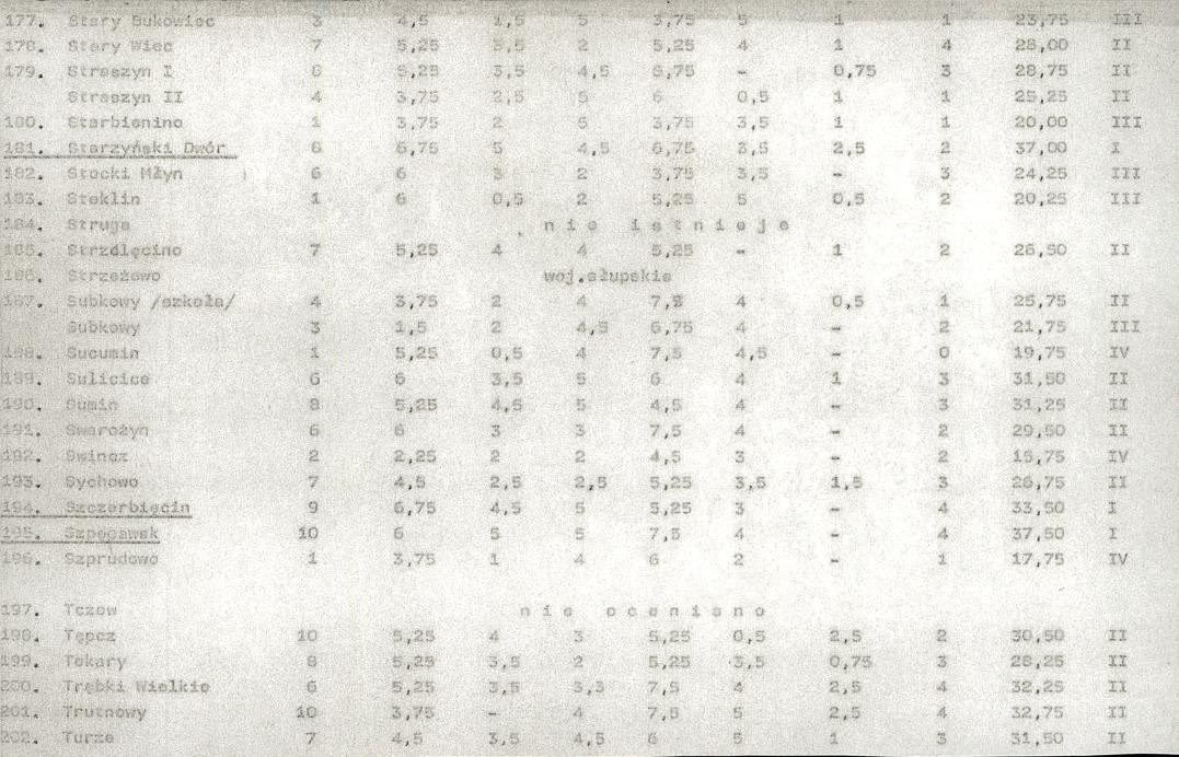 Ewidencja parkowa, skan nr 24