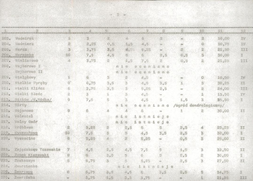 Ewidencja parkowa, skan nr 26