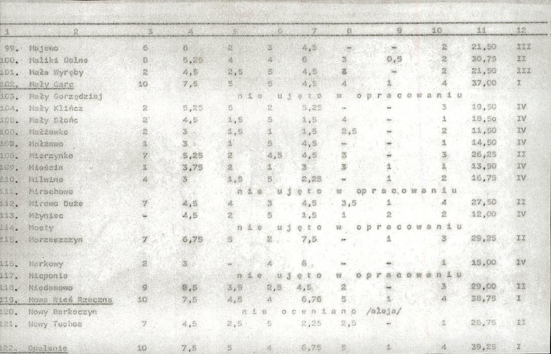 Ewidencja parkowa, skan nr 18