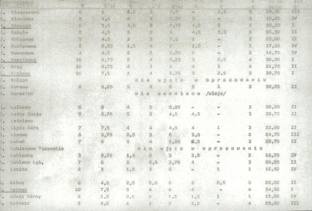 Ewidencja parkowa, skan nr 20