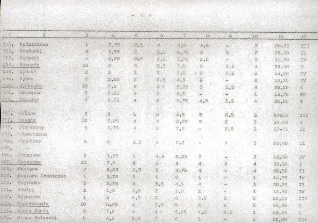 Ewidencja parkowa, skan nr 23
