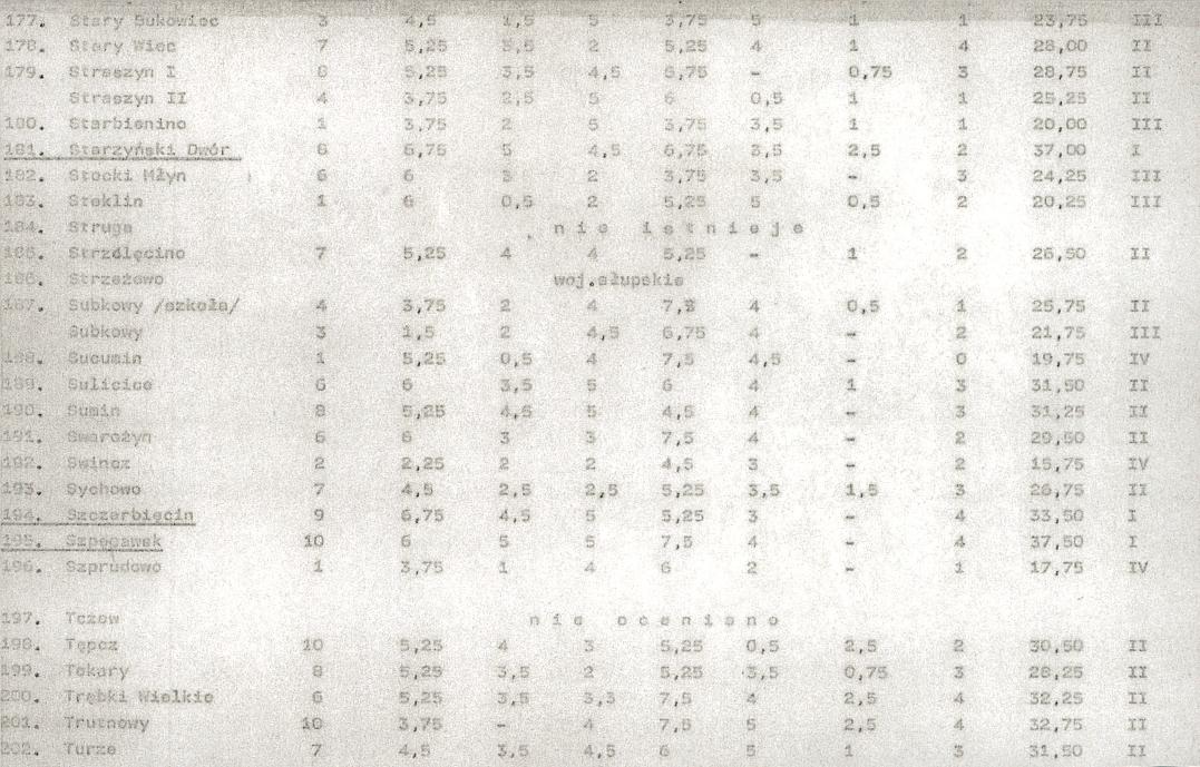 Ewidencja parkowa, skan nr 24