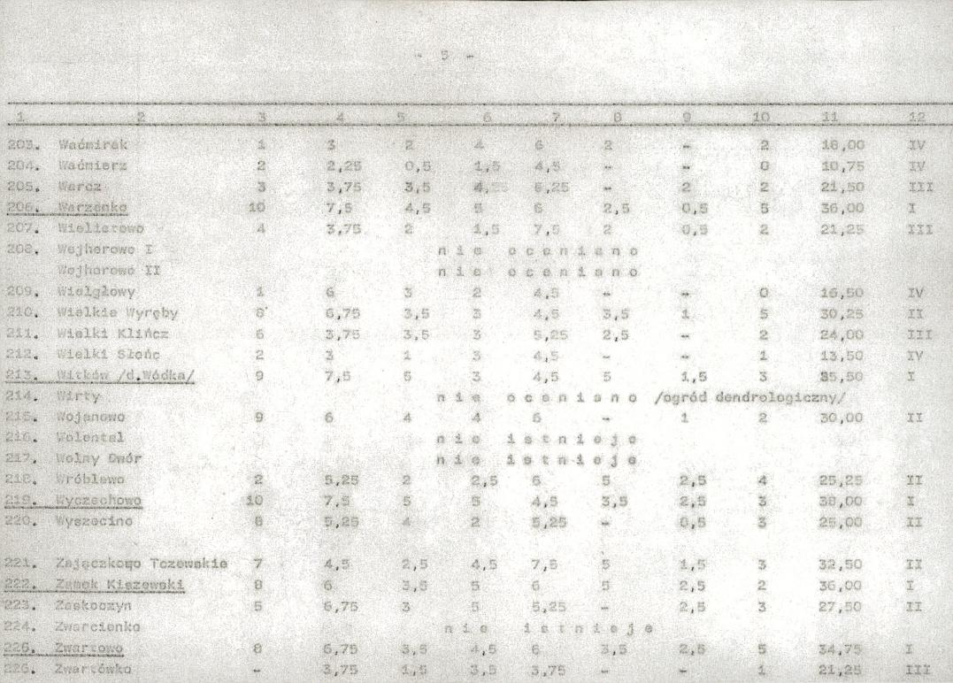 Ewidencja parkowa, skan nr 26