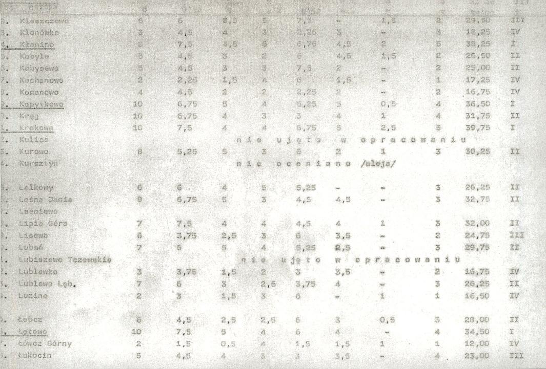 EP - Ewidencja parkowa, skan nr 20