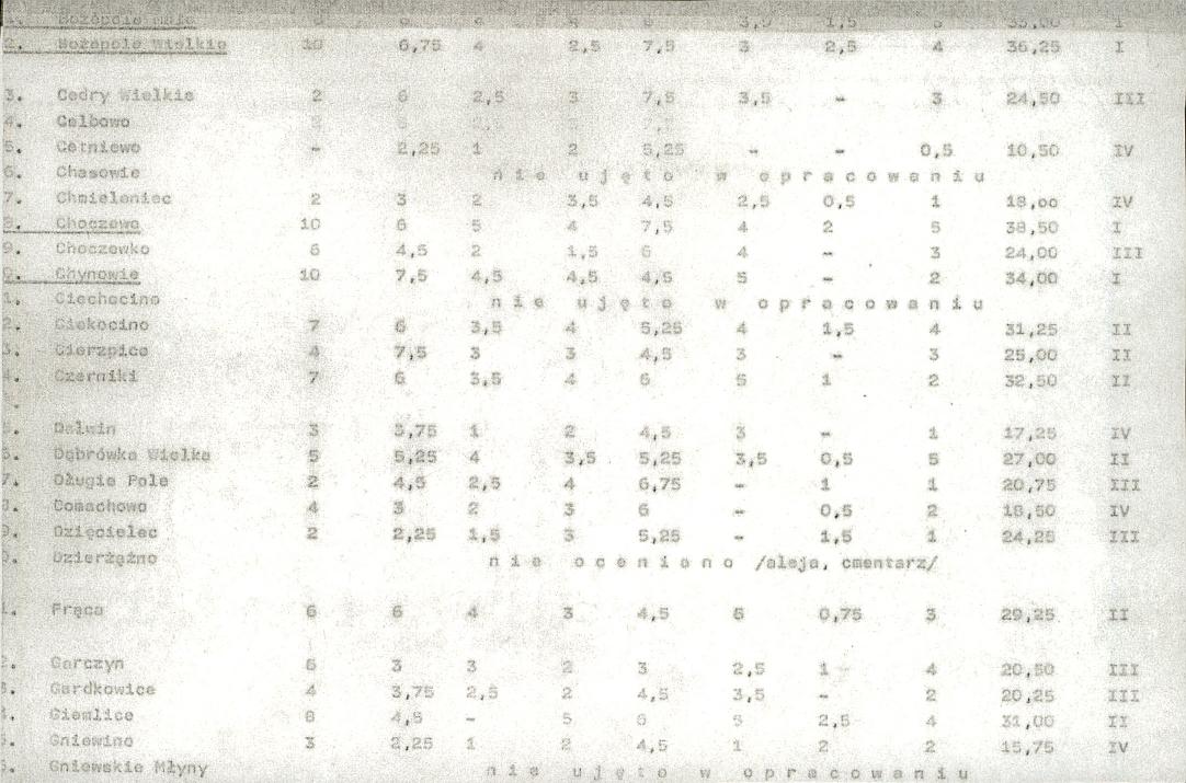 EP - Ewidencja parkowa, skan nr 21
