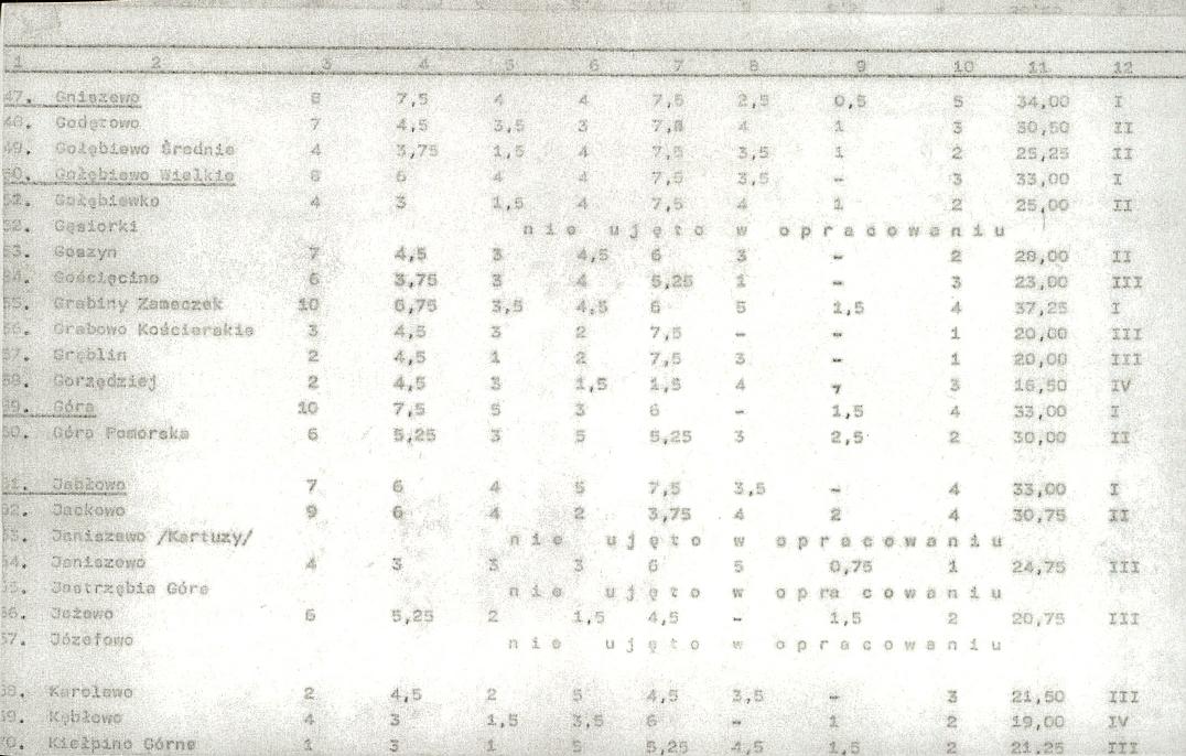 EP - Ewidencja parkowa, skan nr 22