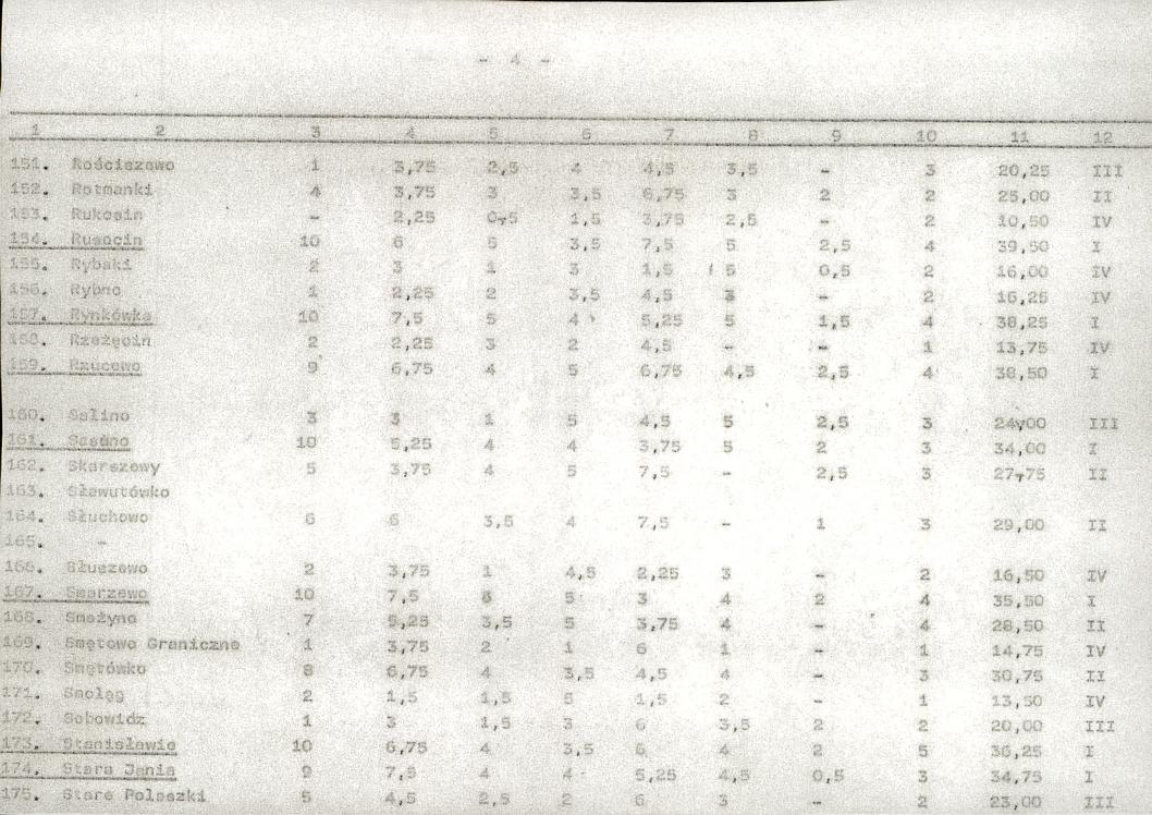 EP - Ewidencja parkowa, skan nr 23