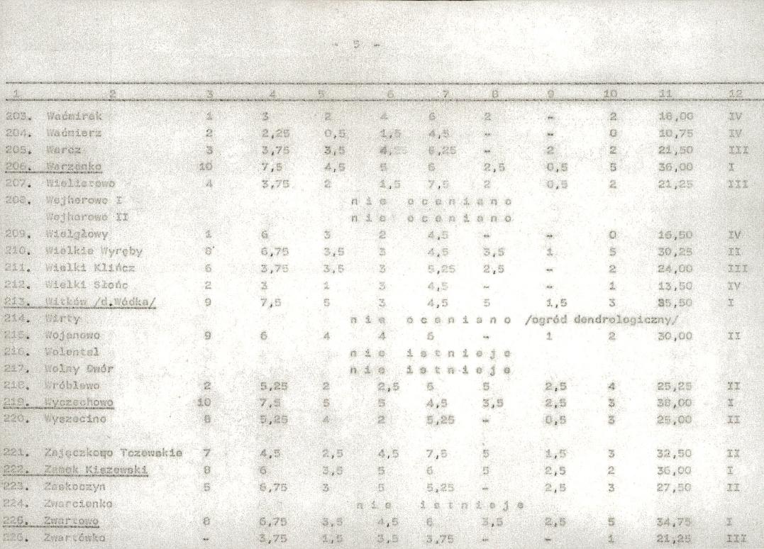 EP - Ewidencja parkowa, skan nr 26