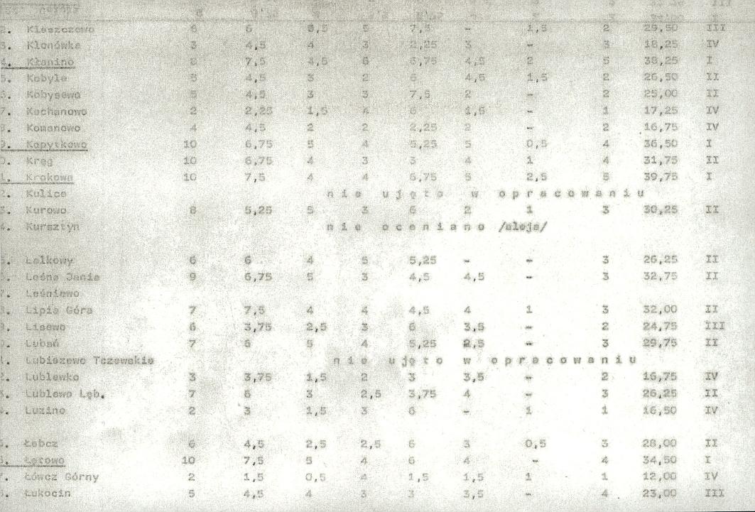 Ewidencja parkowa, skan nr 20