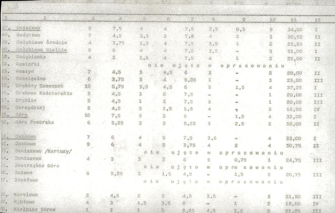 Ewidencja parkowa, skan nr 22