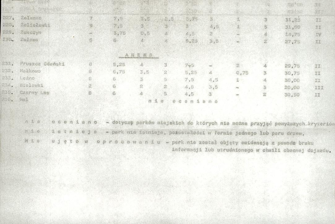 Ewidencja parkowa, skan nr 25