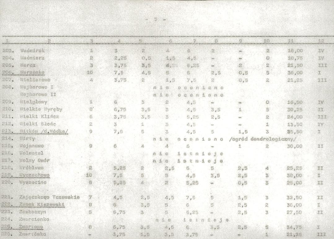Ewidencja parkowa, skan nr 26