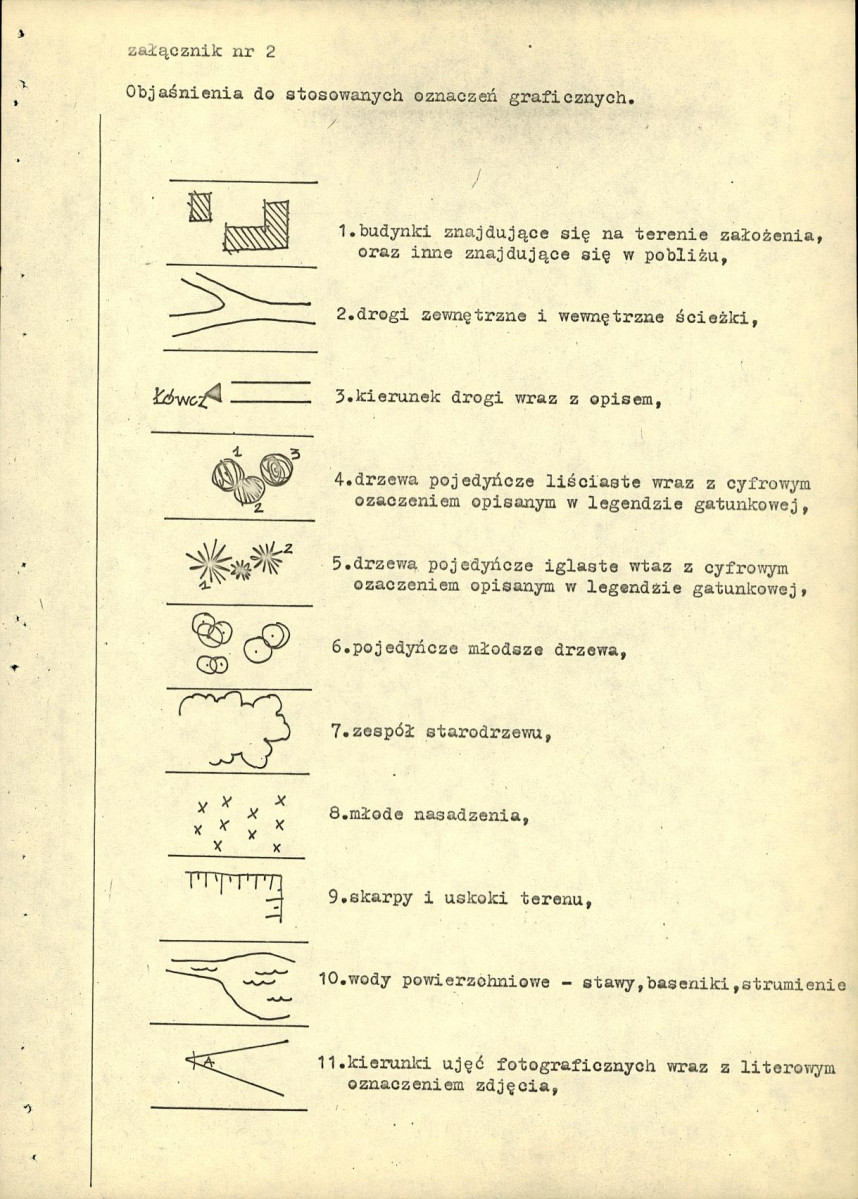 Ewidencja parkowa, skan nr 28
