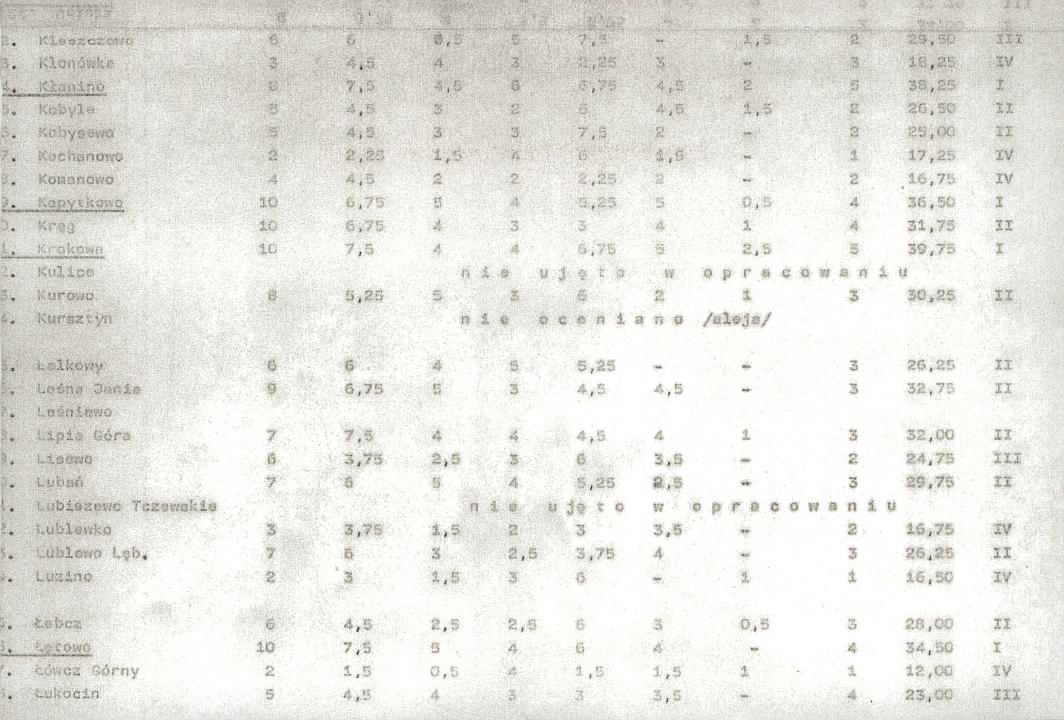 EP - Ewidencja parkowa, skan nr 20