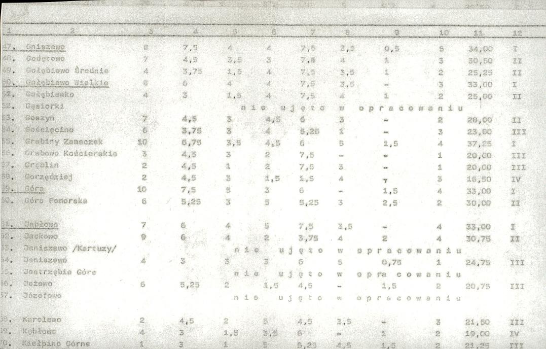 EP - Ewidencja parkowa, skan nr 22