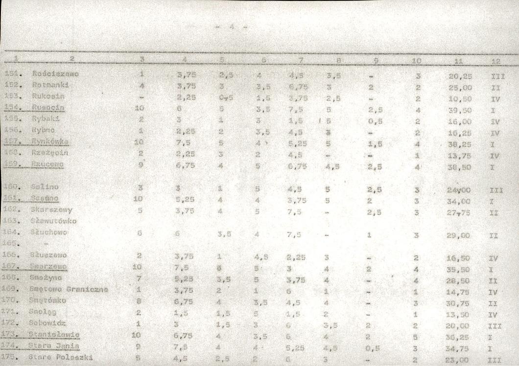 EP - Ewidencja parkowa, skan nr 23
