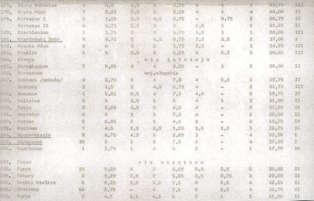 EP - Ewidencja parkowa, skan nr 24
