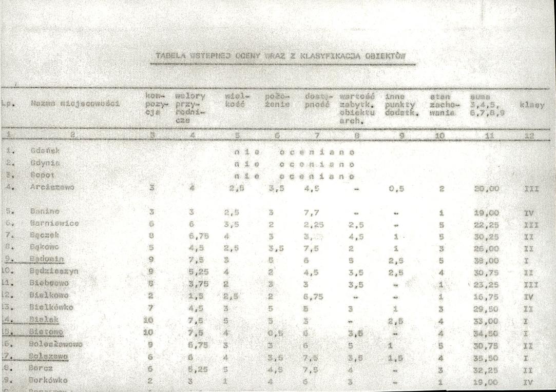 EP - Ewidencja parkowa, skan nr 17
